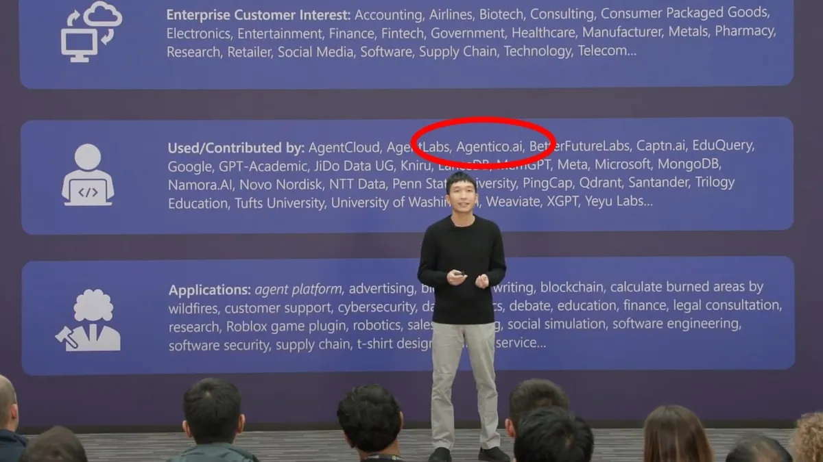 Getting Noticed by Microsoft Research